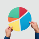 幅広い資産クラスの分析スキル